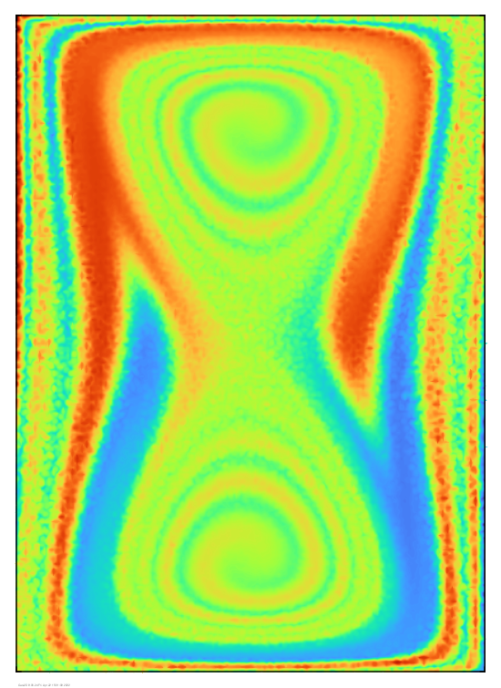 Projected concentration field after 10 time units