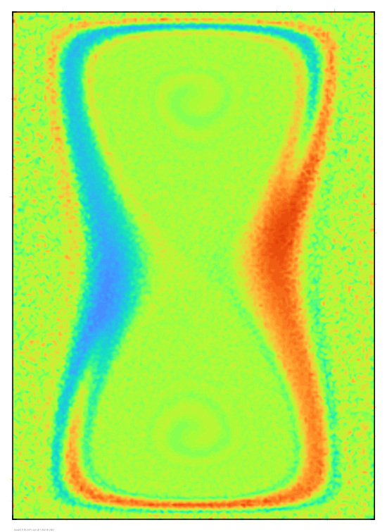 Projected concentration field after 20 time units