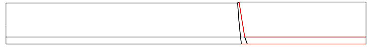 auto flow conditions