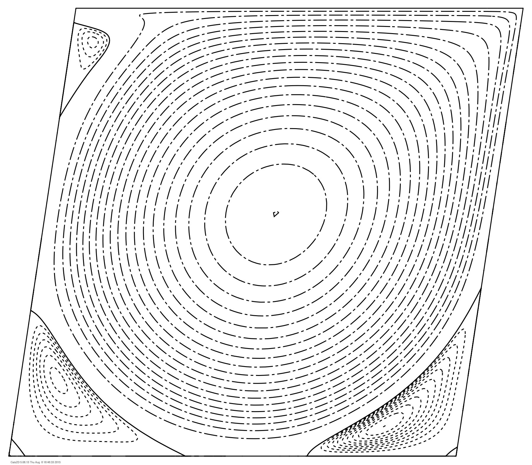 dashed black and white streamline contours