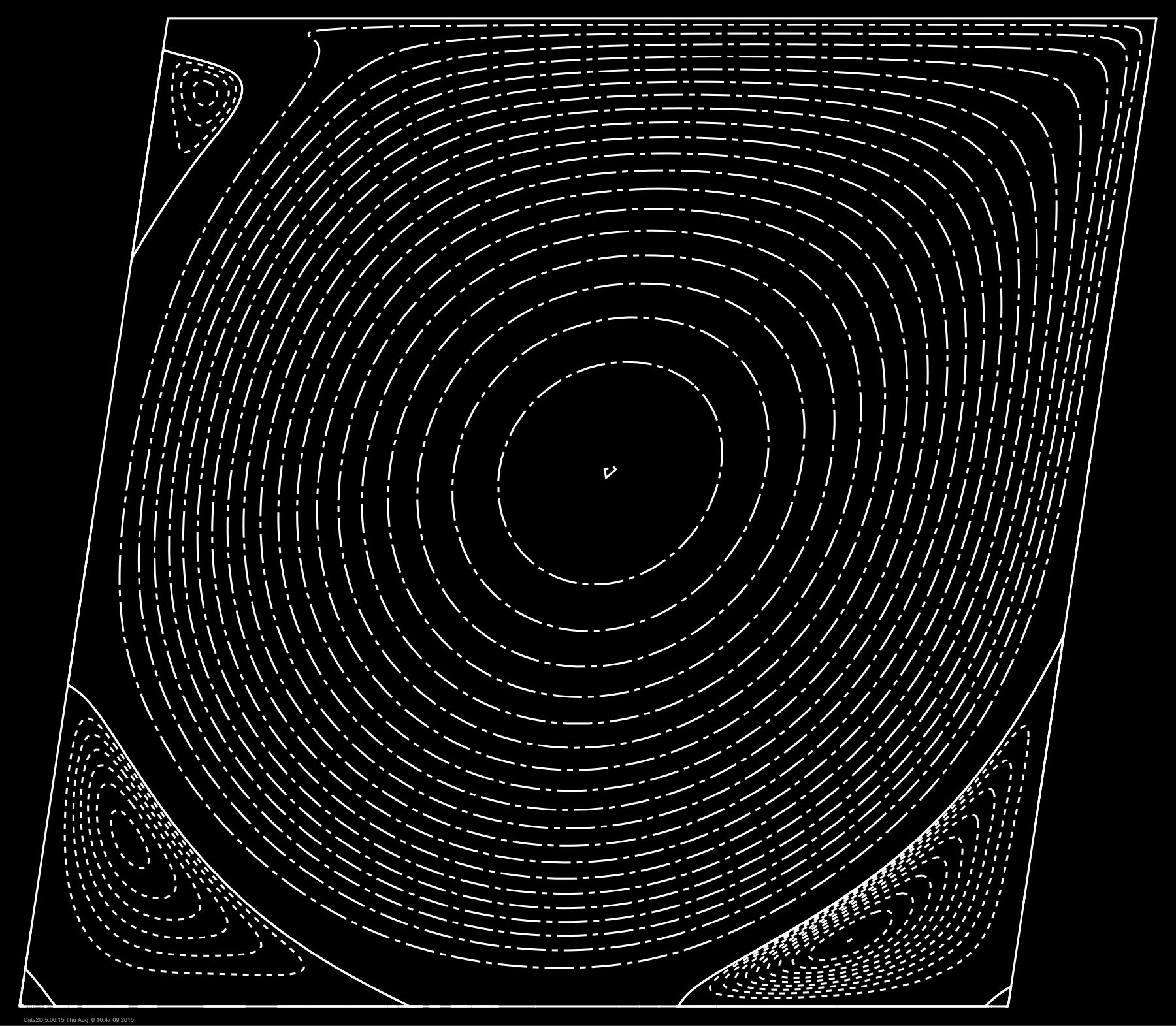 dashed white on black streamline contours