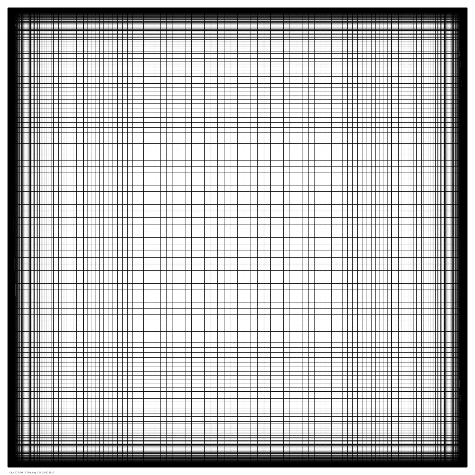 300x300 lid-driven cavity mesh