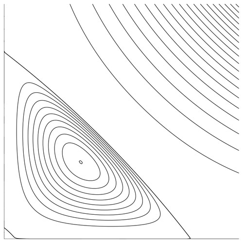 secondary Moffatt eddy