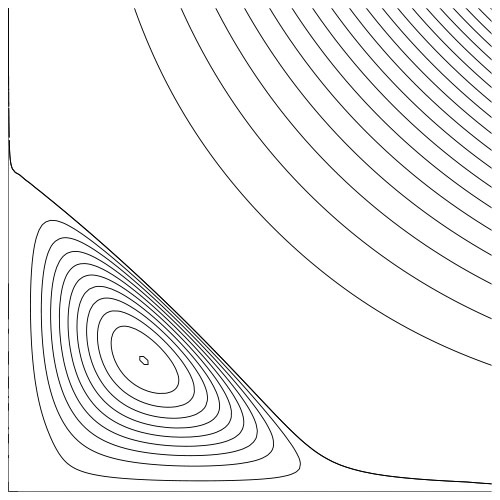 tertiary Moffatt eddy